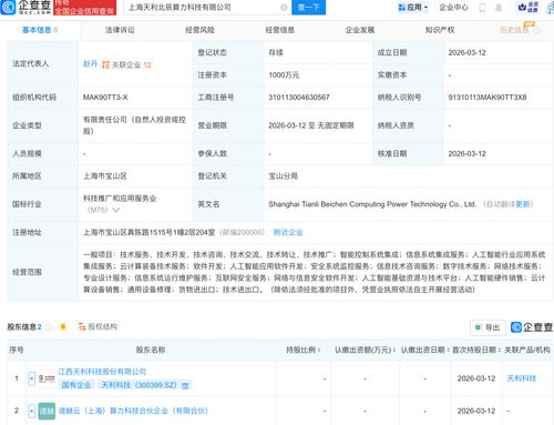 天利科技攜手各方在上海成立算力科技新公司，劍指網絡與信息安全軟件開發新藍海