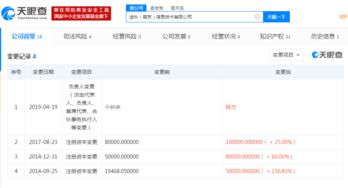 途牛高層人事變動 于敦德卸任途牛信息CEO，陳杰接棒聚焦網絡安全軟件開發