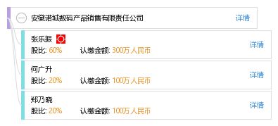 安徽諾城數(shù)碼產(chǎn)品銷售有限責(zé)任公司 驅(qū)動(dòng)科技生活，引領(lǐng)數(shù)碼潮流